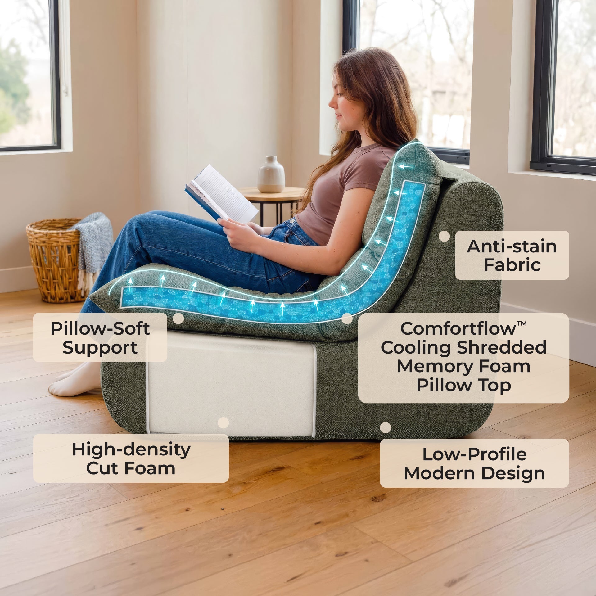 Driftscape™ 4-Pc Sofa and Ottoman